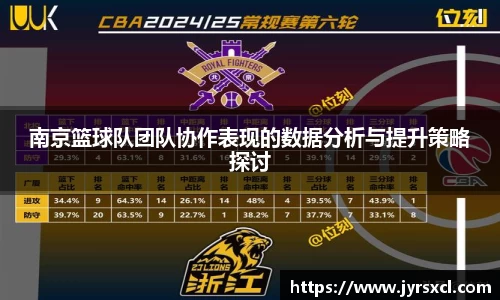 南京篮球队团队协作表现的数据分析与提升策略探讨