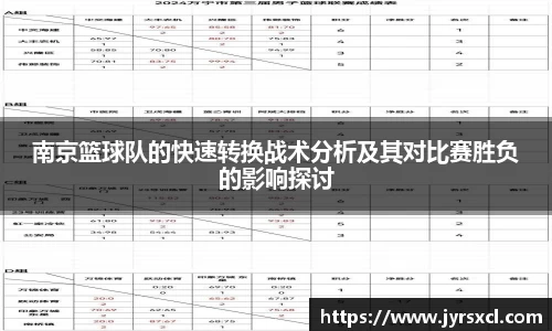 南京篮球队的快速转换战术分析及其对比赛胜负的影响探讨