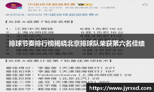 排球节奏排行榜揭晓北京排球队荣获第六名佳绩