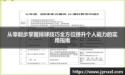 从零起步掌握排球技巧全方位提升个人能力的实用指南