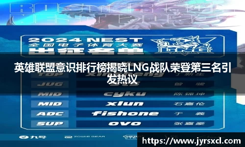 英雄联盟意识排行榜揭晓LNG战队荣登第三名引发热议