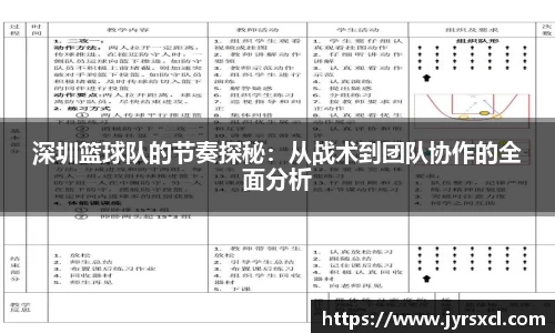 深圳篮球队的节奏探秘：从战术到团队协作的全面分析