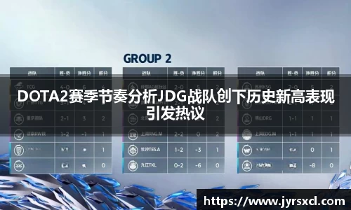 DOTA2赛季节奏分析JDG战队创下历史新高表现引发热议
